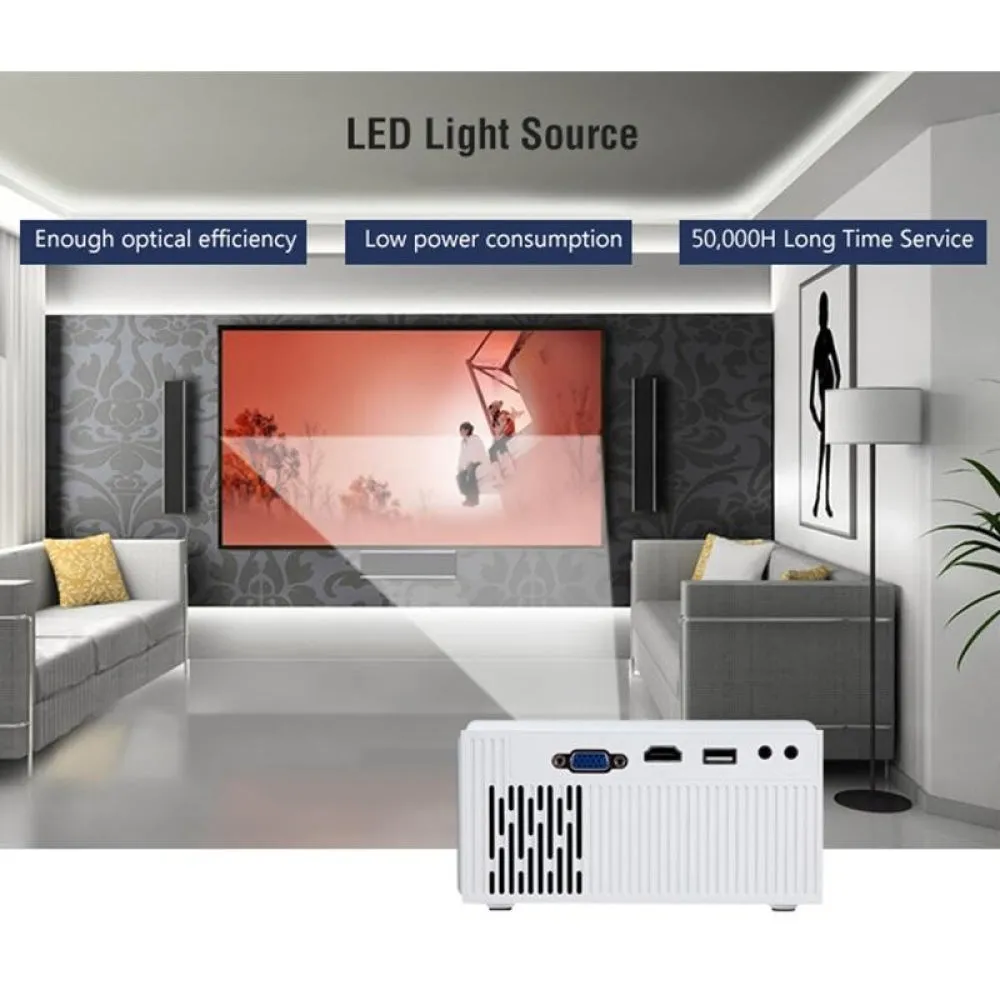 1800 Lumens HD WiFi Smart Projector | HDMI / USB / VGA / AV | Black